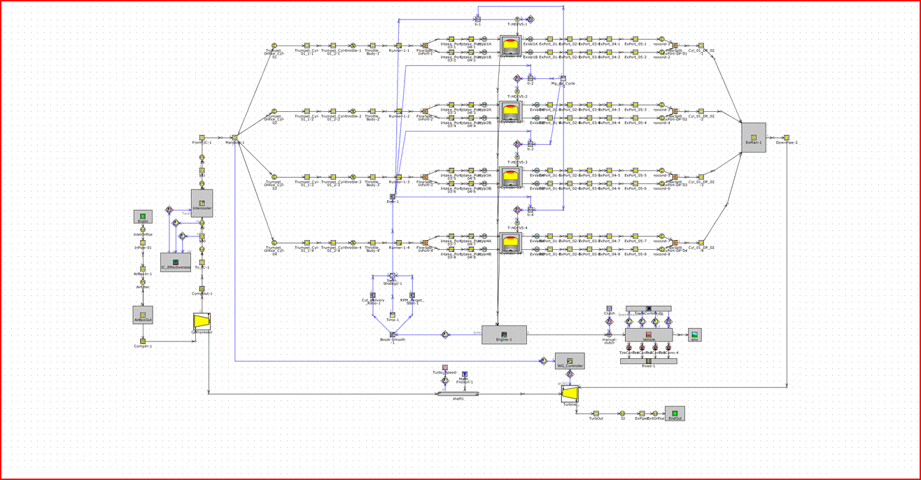 Competition Engine Analysis Neil Brown Engineering